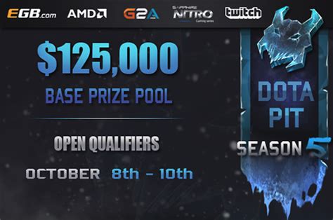 Coverage: LOOT.BET Dota 2, matches, prize pool, statistics.